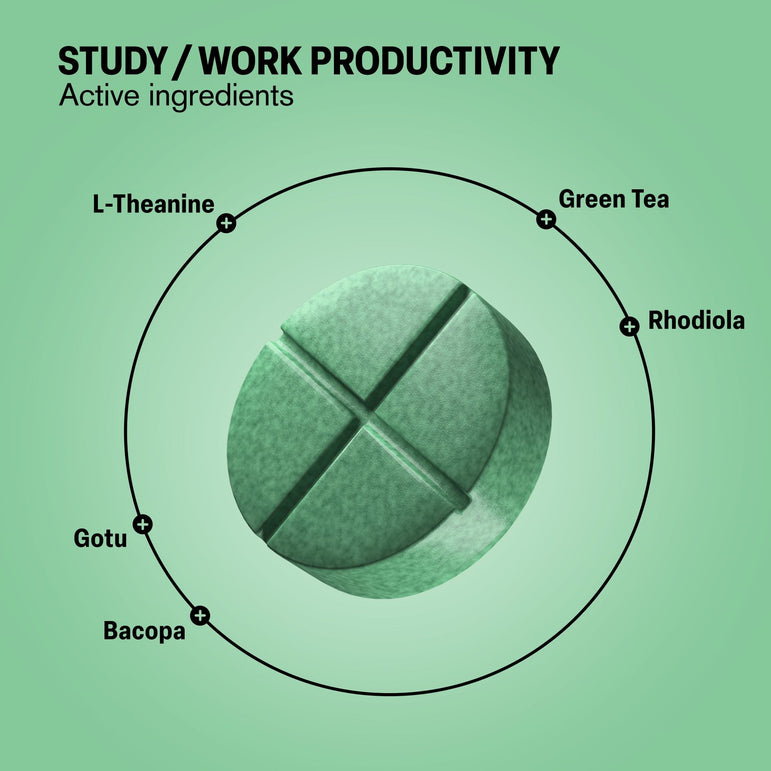 Study & Work Productivity Tablets - hellotabs