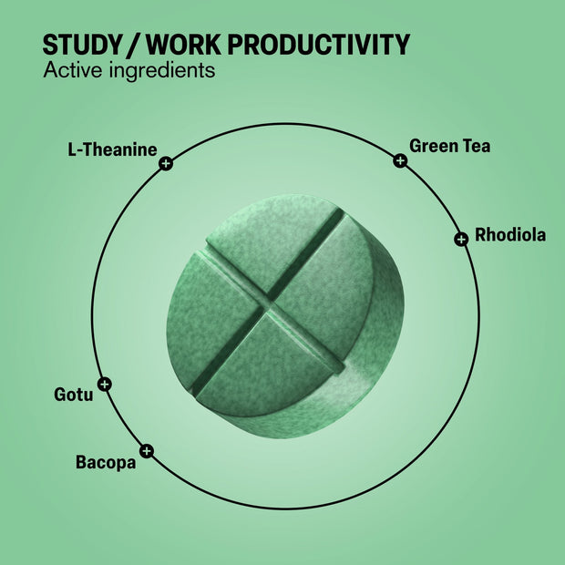 Study & Work Productivity Tablets - hellotabs