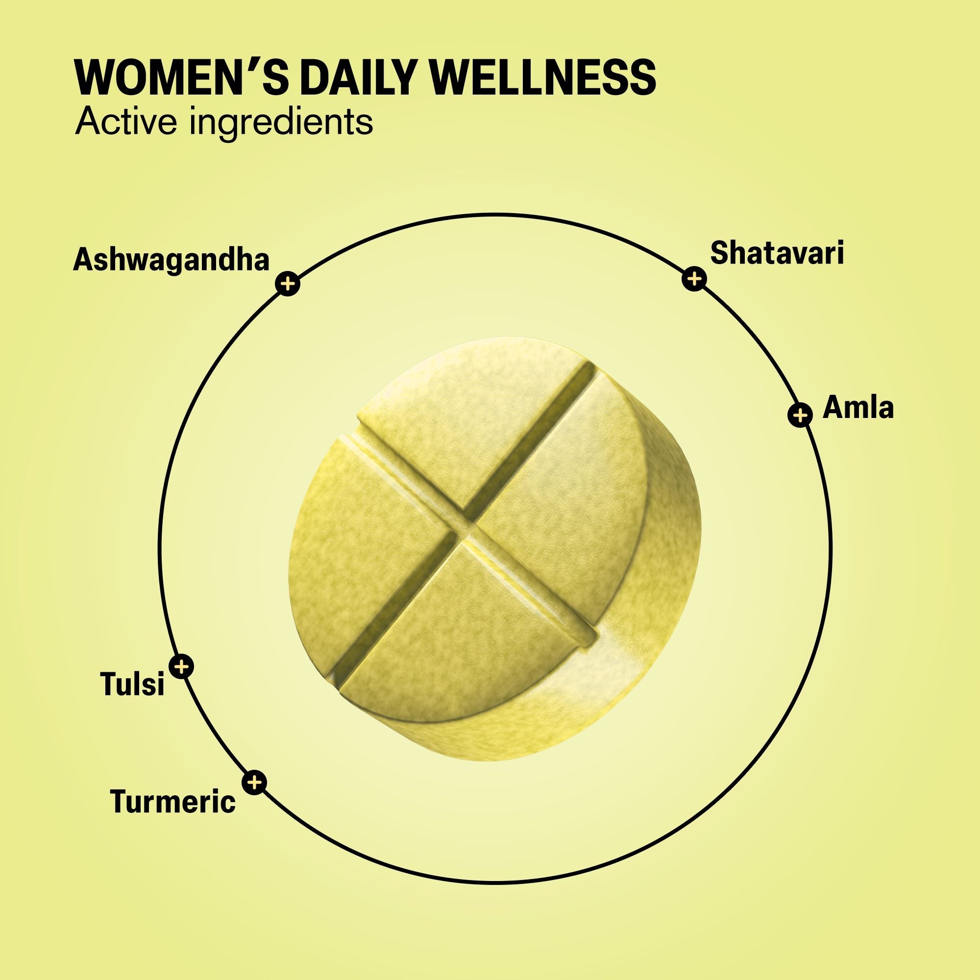Women's Daily Wellness Tablets - hellotabs