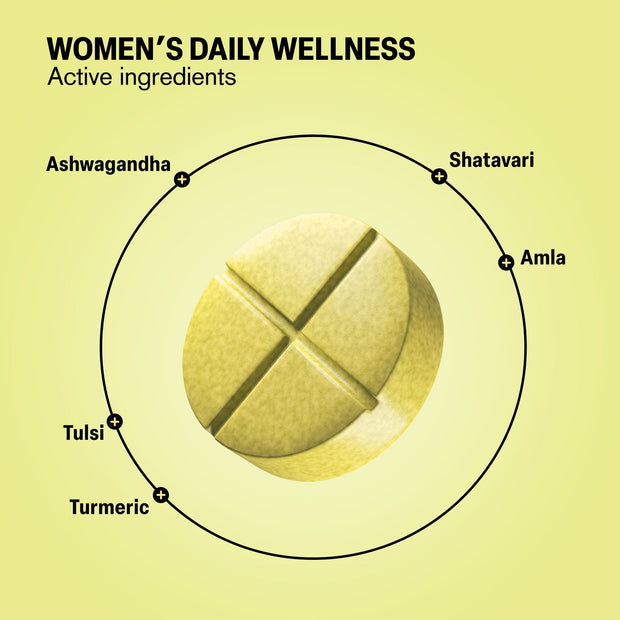 Women's Daily Wellness Tablets - hellotabs