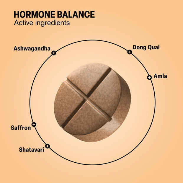 Women's Hormone Balance Tablets - hellotabs